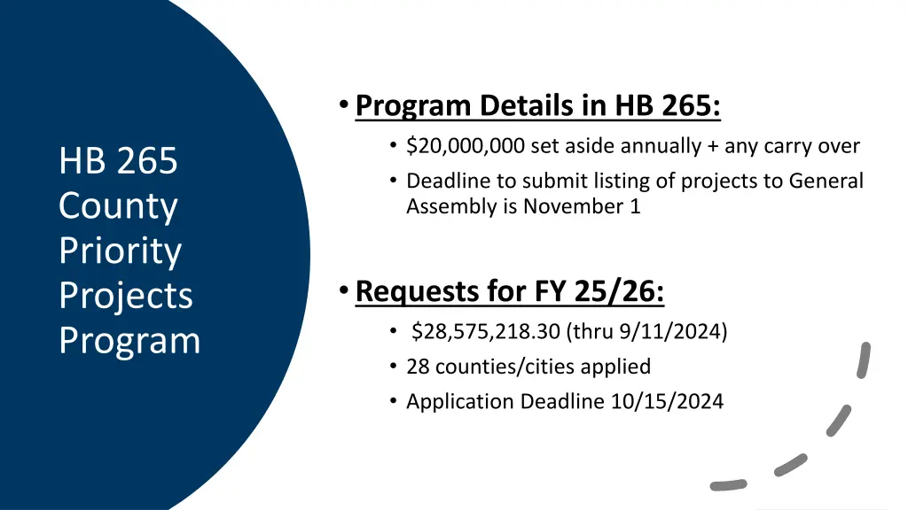 program details in hb 265 20 000 000 set aside