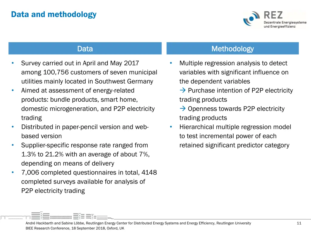 data and methodology