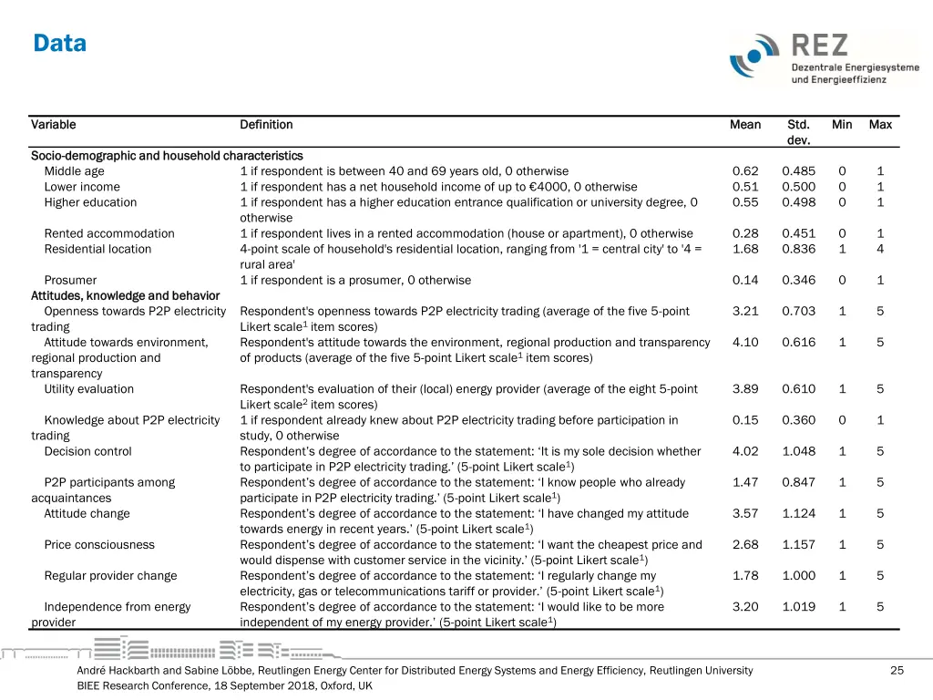 slide25