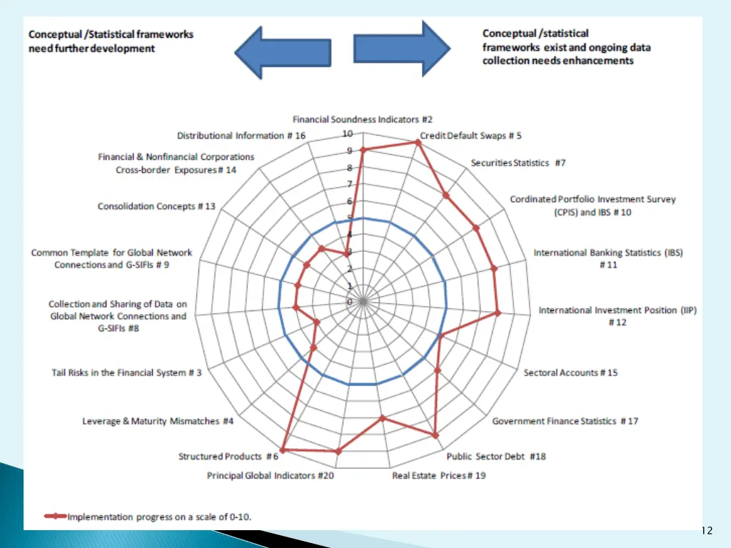 slide12