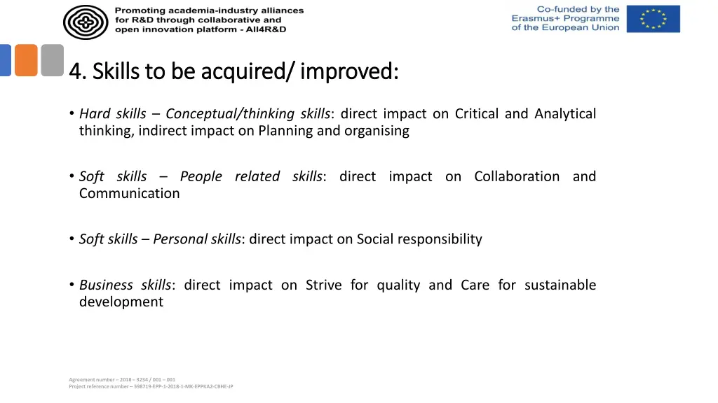 4 4 skills to be acquired improved skills