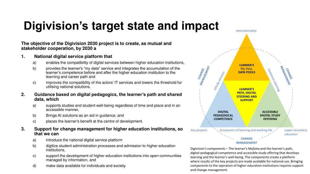 digivision s target state and impact