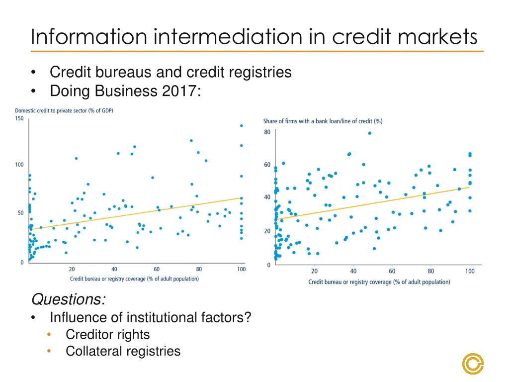 information intermediation in credit markets