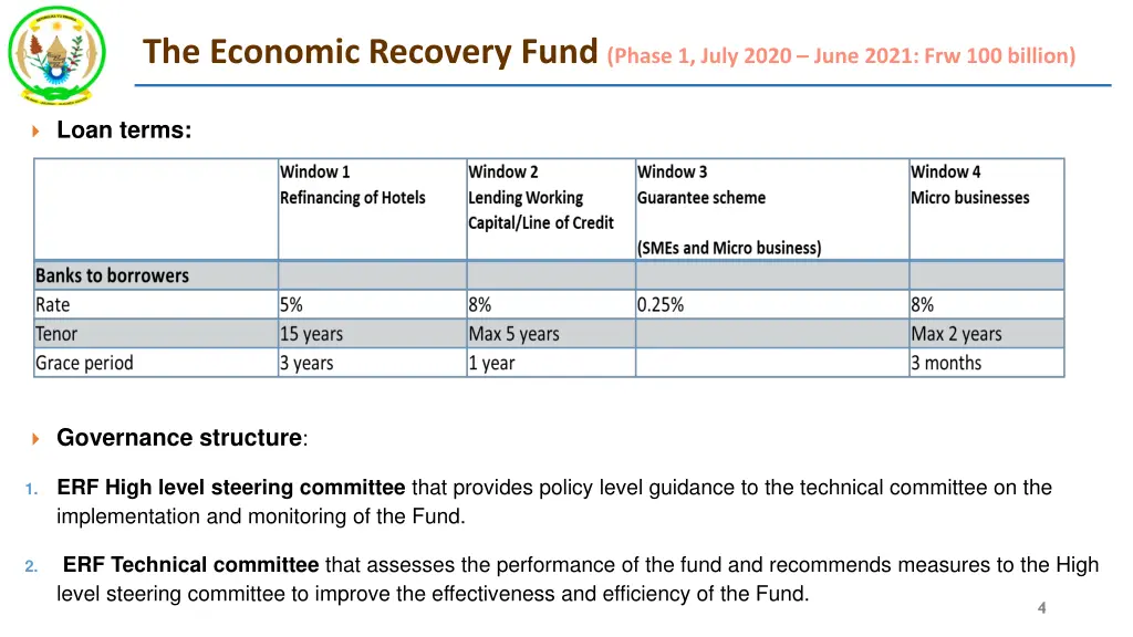 the economic recovery fund phase 1 july 2020 june