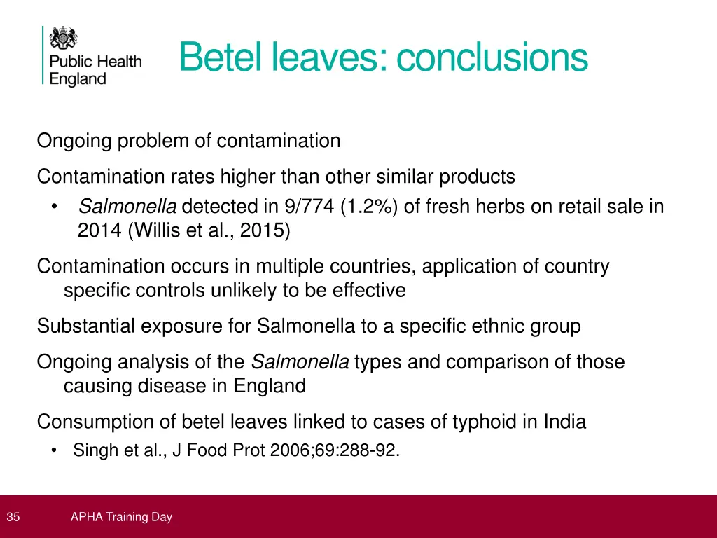 betel leaves conclusions