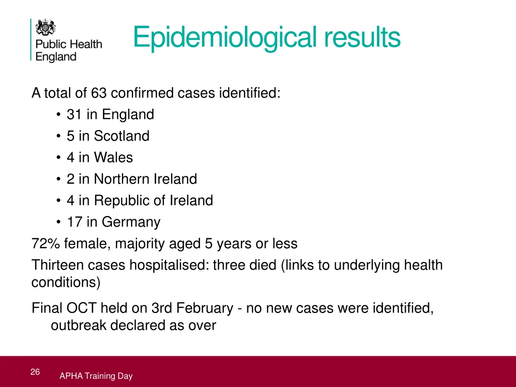 epidemiological results