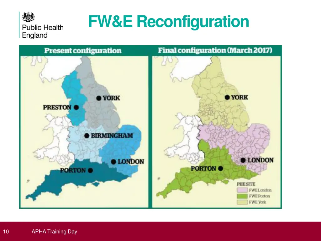 fw e reconfiguration