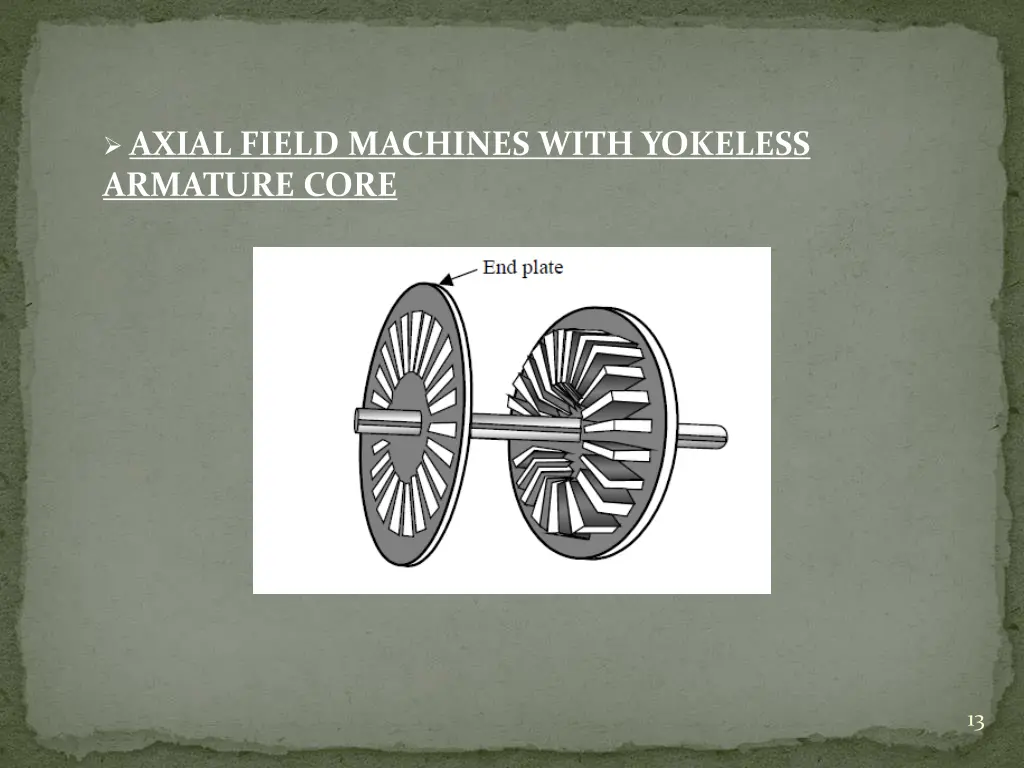 axial field machines with yokeless armature core