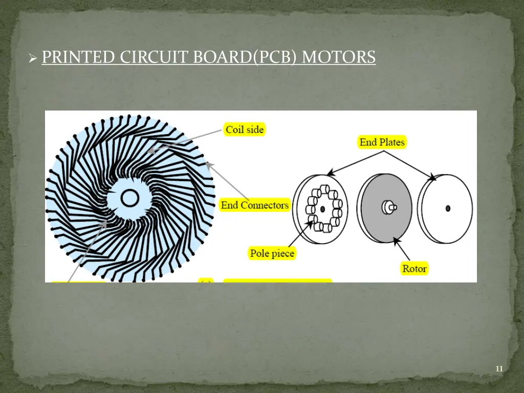 printed circuit board pcb motors