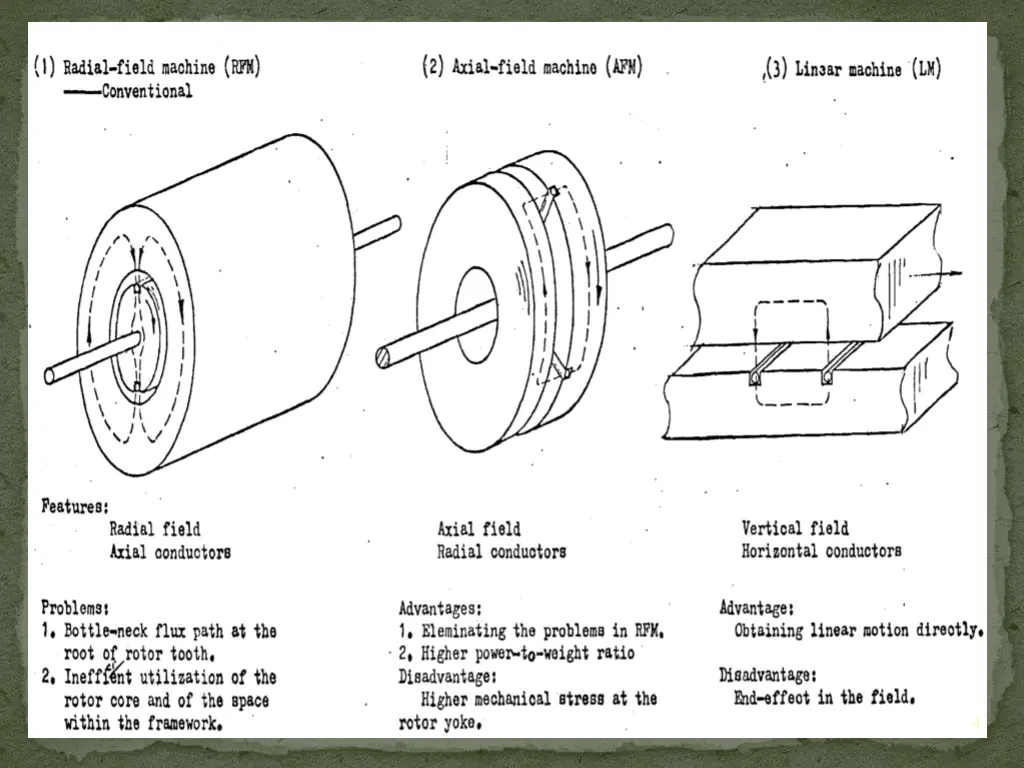 slide4