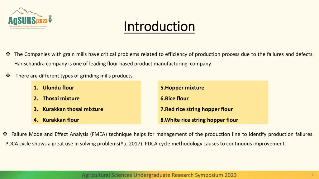 introduction introduction