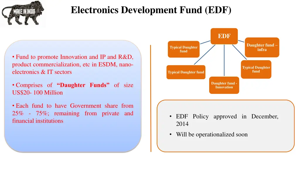 electronics development fund edf