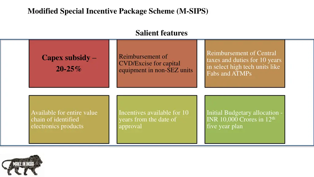modified special incentive package scheme m sips
