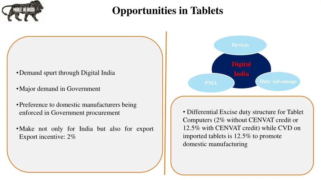 opportunities in tablets