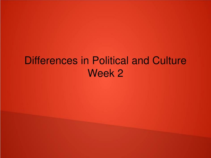 differences in political and culture week 2