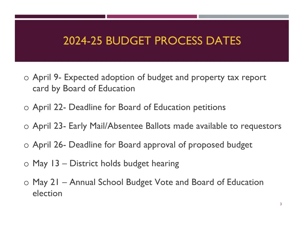 2024 25 budget process dates