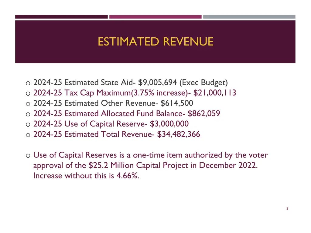 estimated revenue