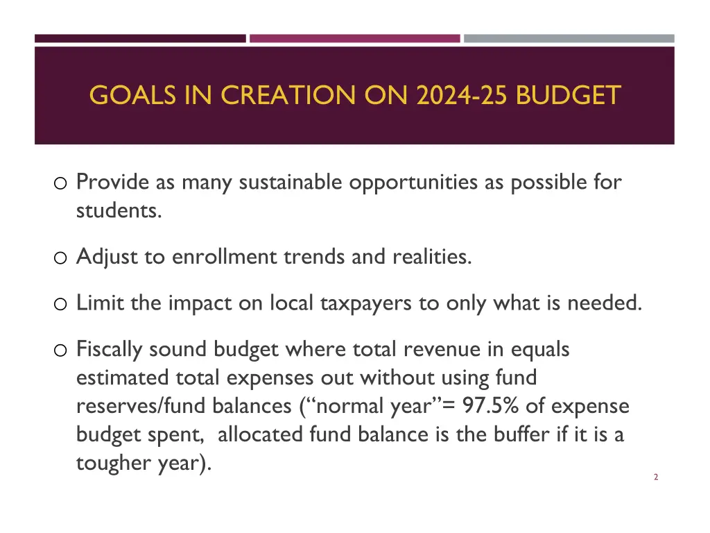 goals in creation on 2024 25 budget