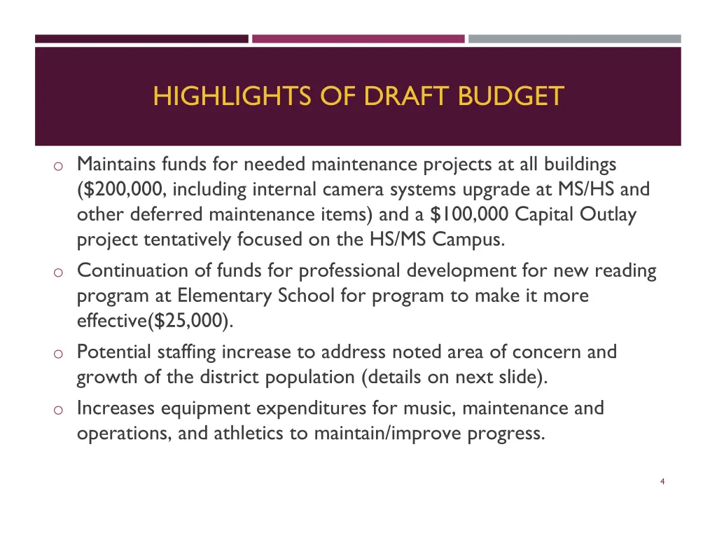 highlights of draft budget