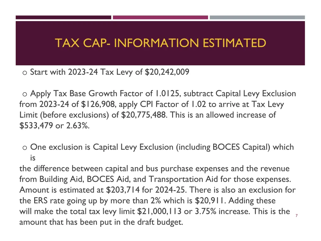 tax cap information estimated