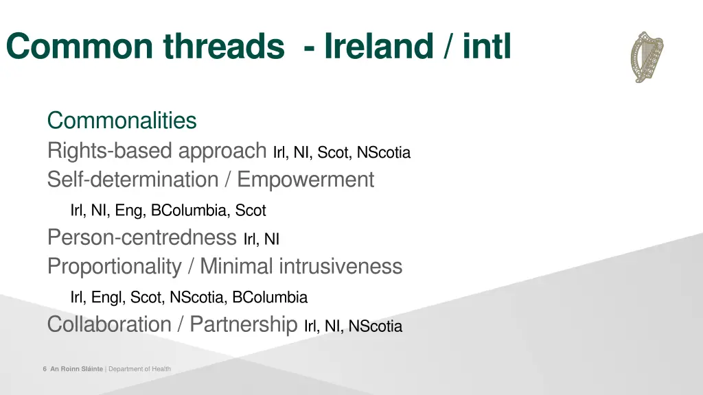 common threads ireland intl