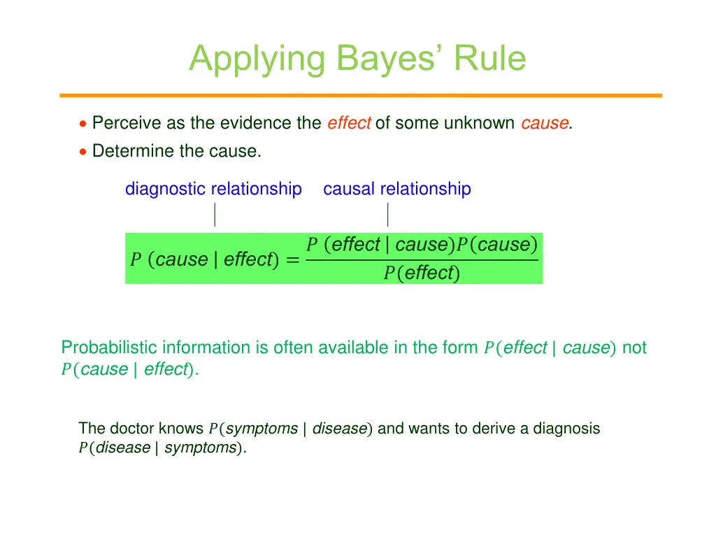 applying bayes rule