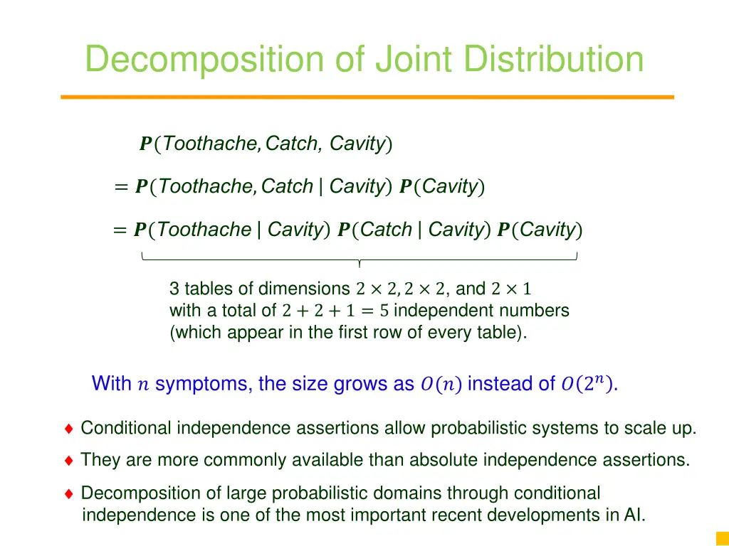 decomposition of joint distribution