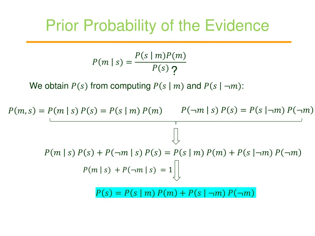 prior probability of the evidence