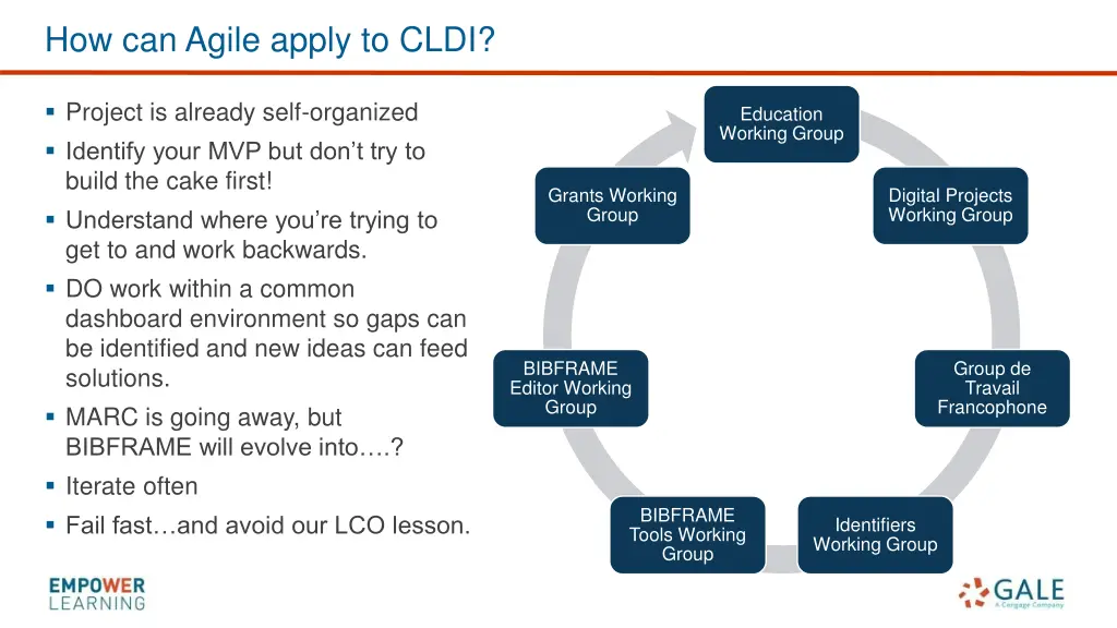 how can agile apply to cldi