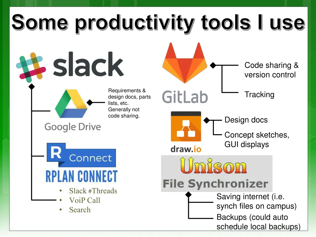some productivity tools i use