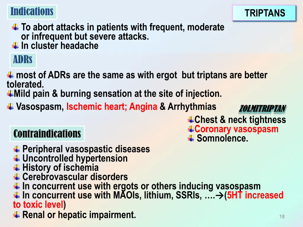 indications