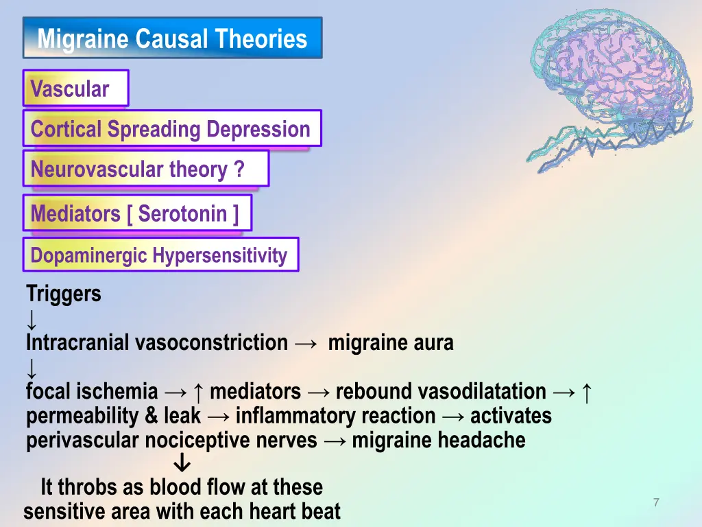 migraine causal theories
