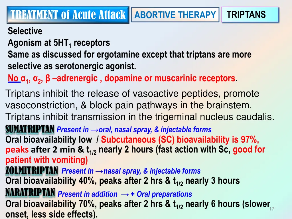 treatment of acute attack 2