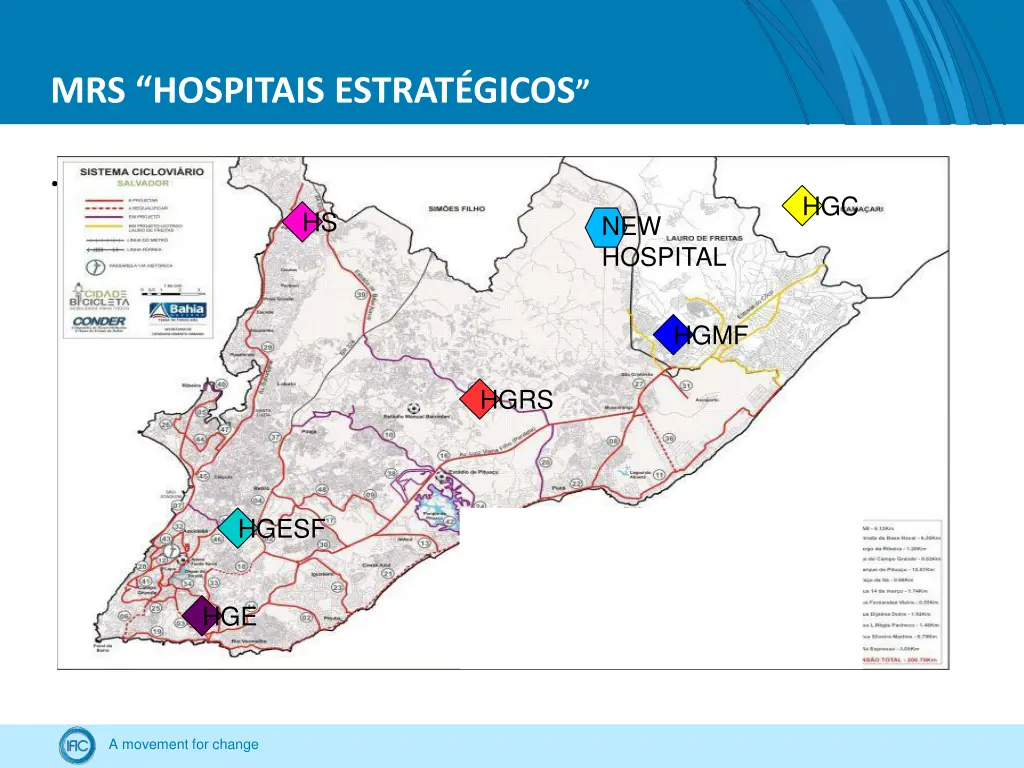 mrs hospitais estrat gicos