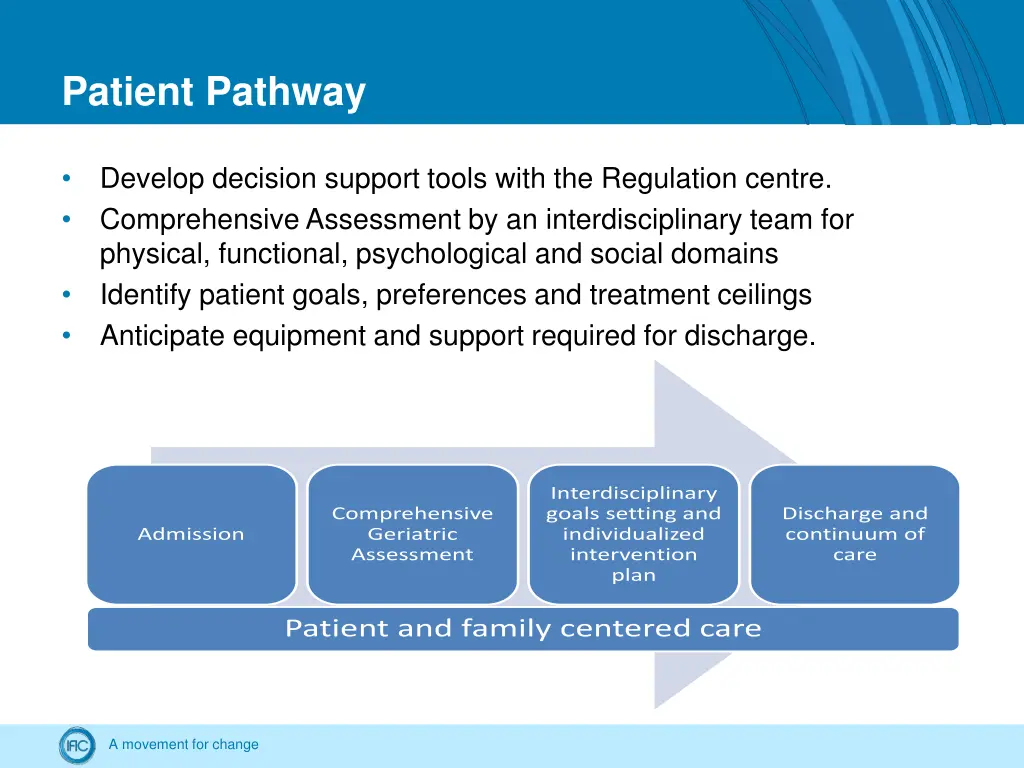 patient pathway