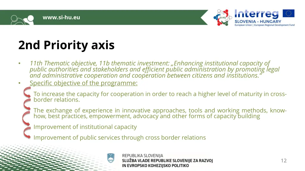 2nd priority axis