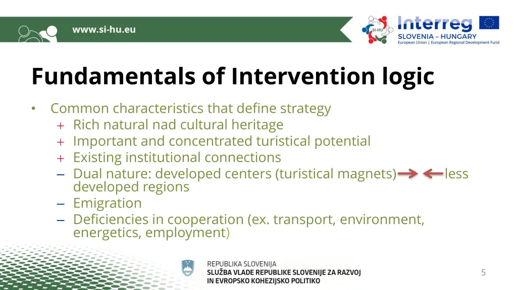fundamentals of intervention logic