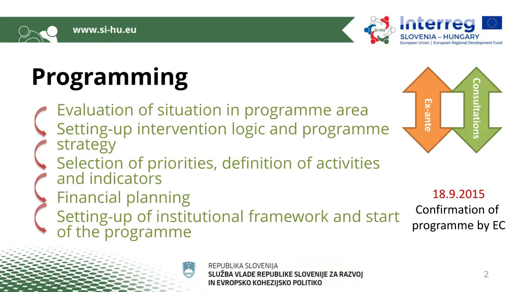 programming evaluation of situation in programme