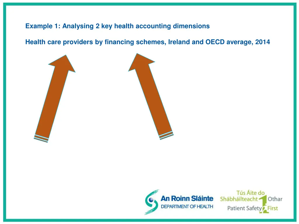 example 1 analysing 2 key health accounting 3