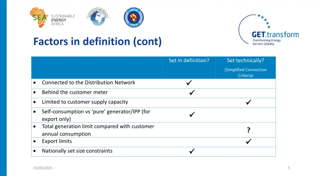 factors in definition cont