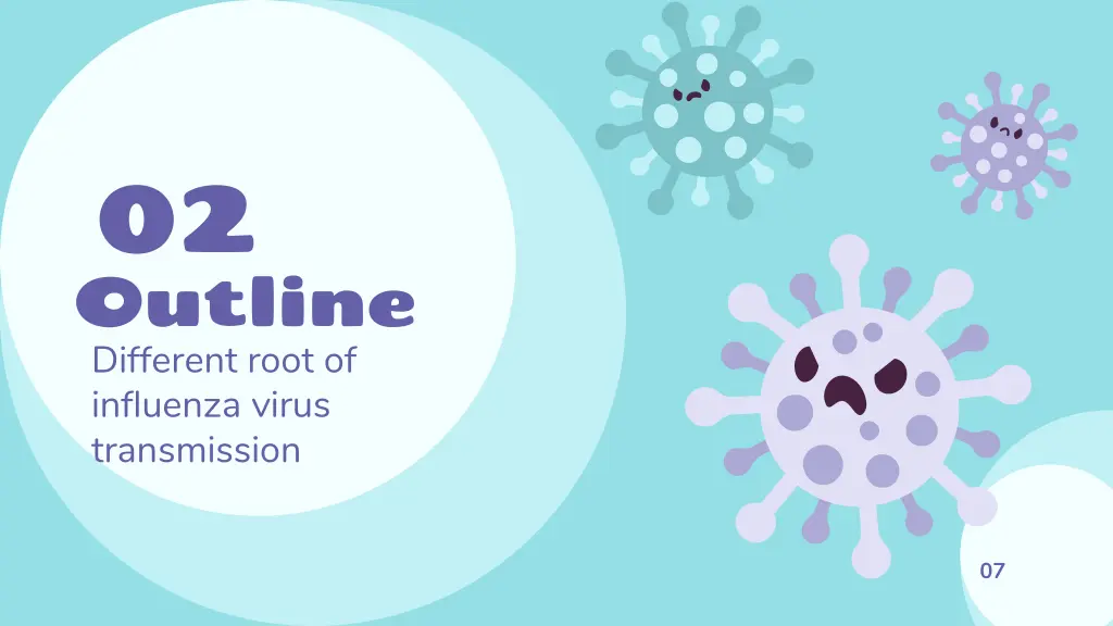 02 outline different root of influenza virus