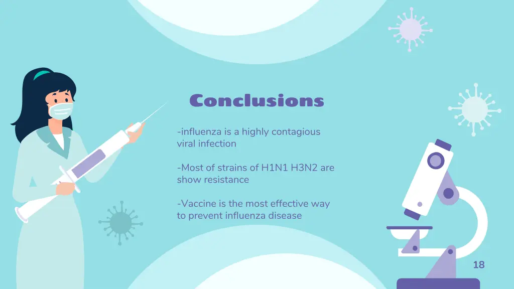 conclusions