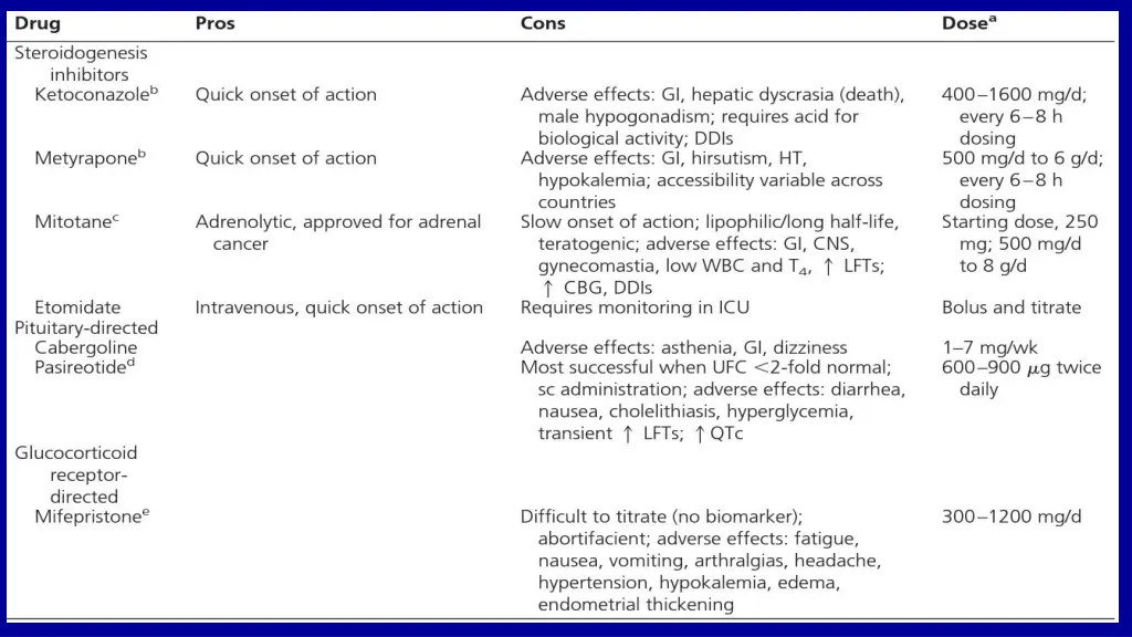 slide39