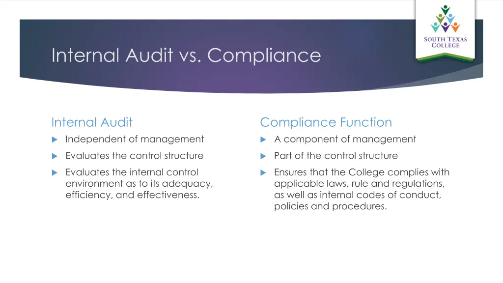 internal audit vs compliance
