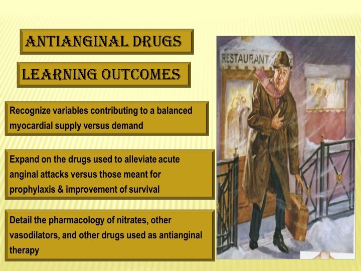 antianginal drugs