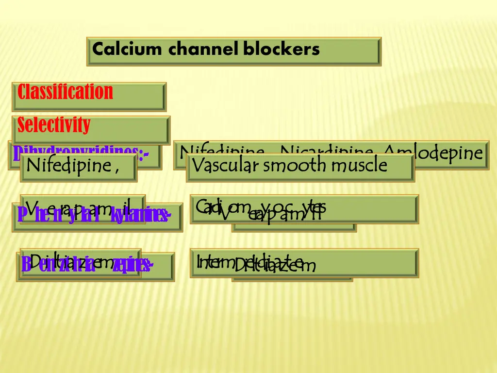 calcium channel blockers