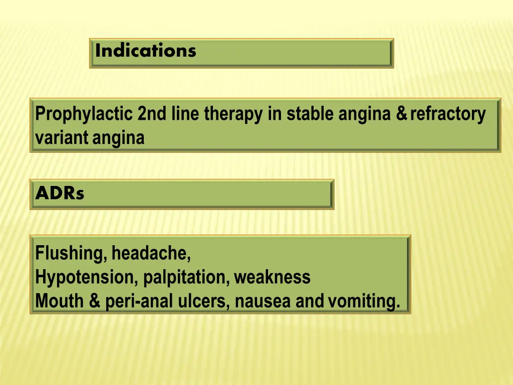 indications