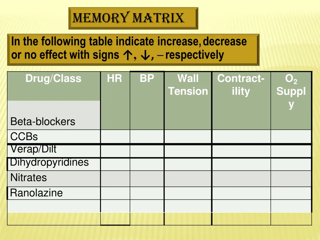 memory matrix