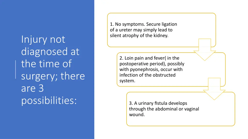 1 no symptoms secure ligation of a ureter