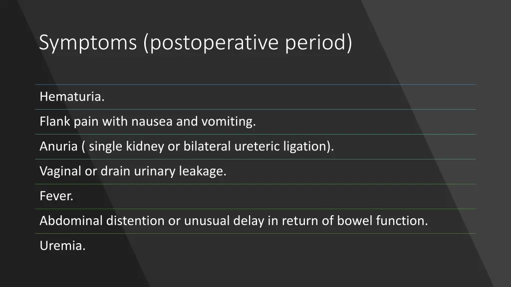 symptoms postoperative period